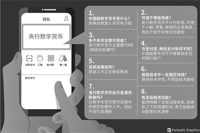 全球央行数字货币竞争拉开战幕