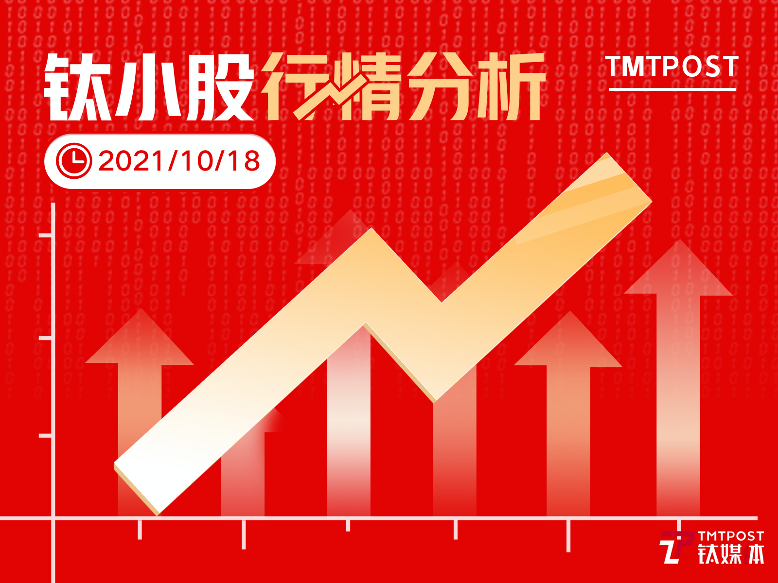 10月18日A股分析：沪指跌0.12%，煤炭、有色等板块大涨