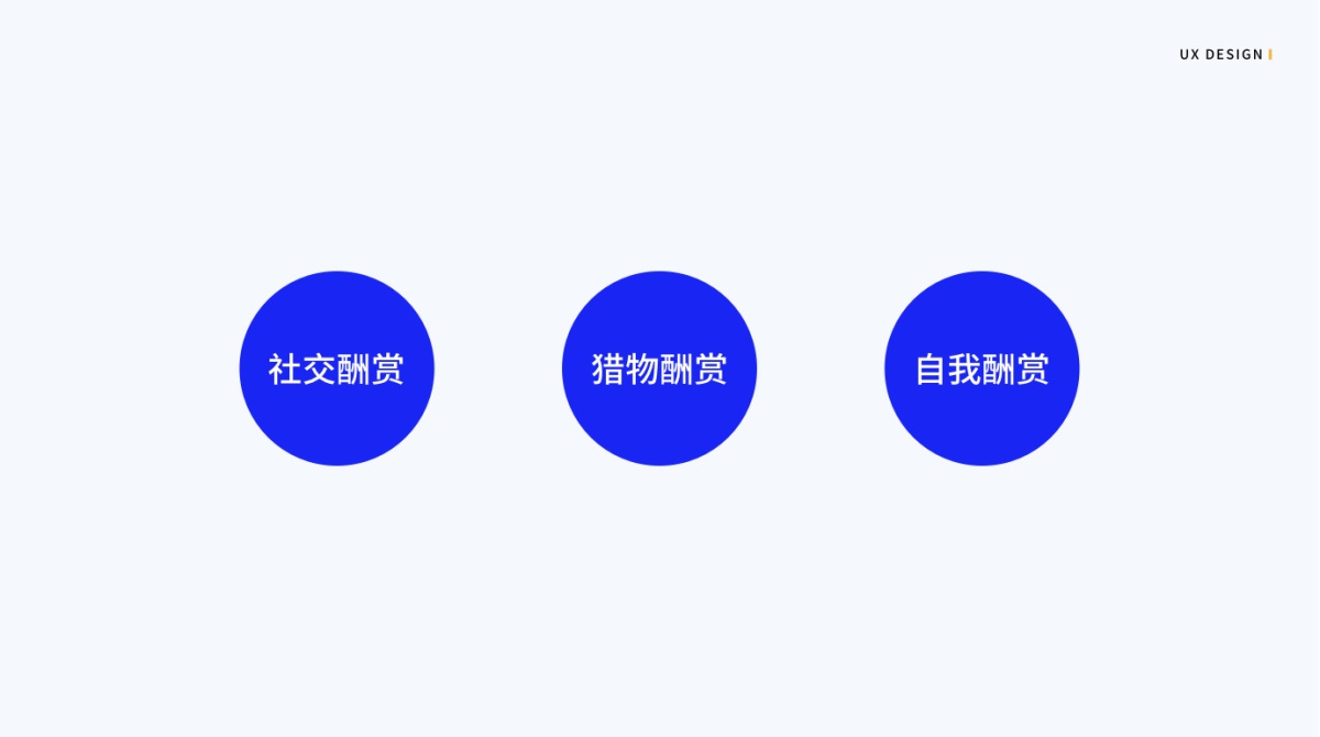 6000 字干货！写给设计师的「用户习惯」知识点总结