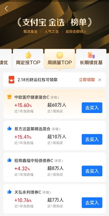 消费板块领跌市场！“医药女神”“公募一哥”的基金还有戏吗？