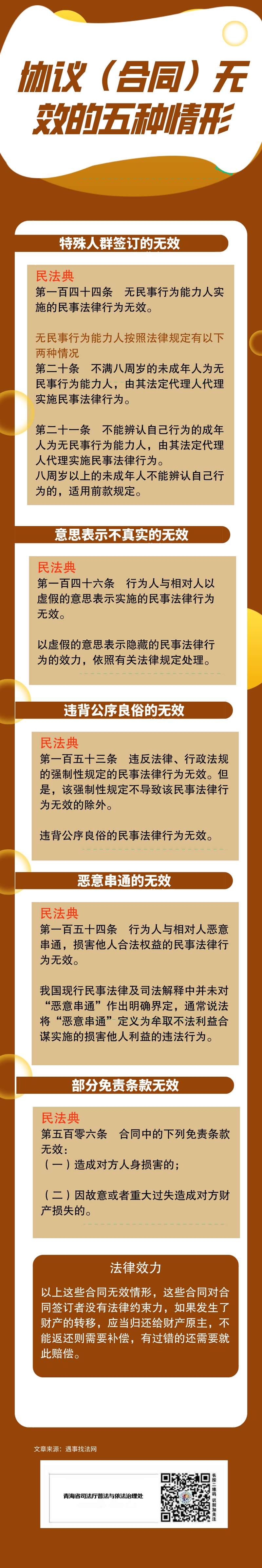 普法课堂｜协议（合同）无效的五种情形