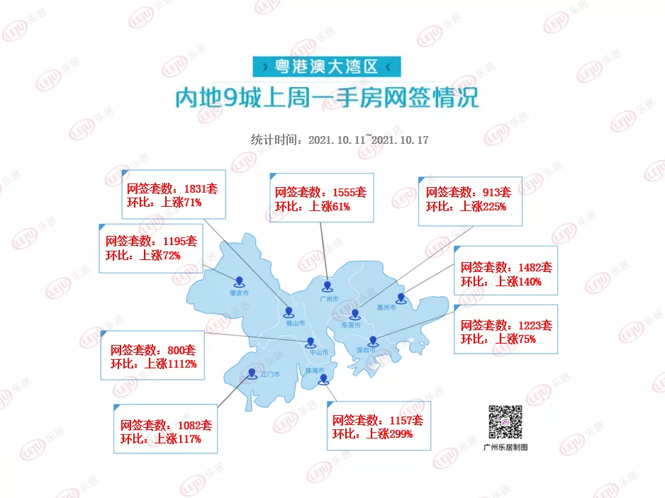 渣打银行贷款利率,渣打银行贷款利率是多少