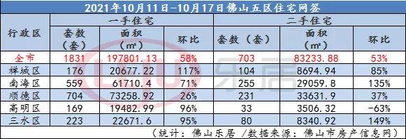 渣打银行贷款利率,渣打银行贷款利率是多少