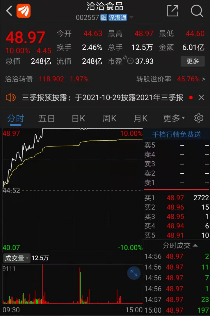 葵花籽仁,葵花籽仁的功效与作用及禁忌