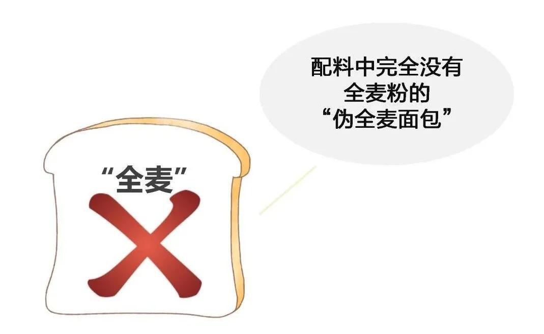 全麦面包，这么选才对