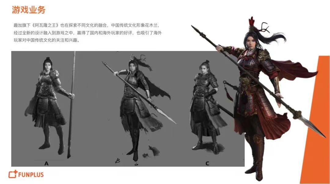 FunPlus创新电竞IP生态链，能碰撞出什么火花