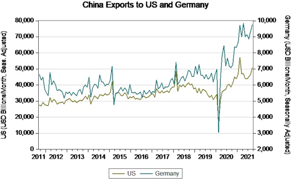 ���������ޡ�����������̻��ʡ����¡��й���Ʒ���������ݶԻ�����