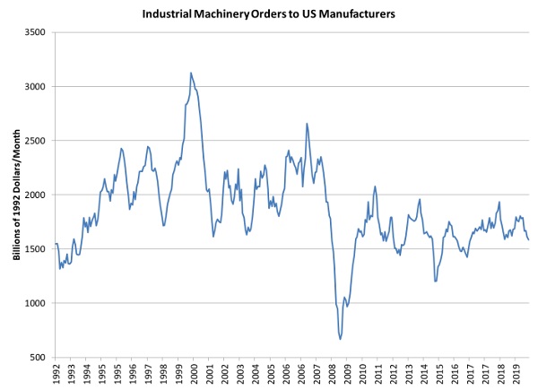 ���������ޡ�����������̻��ʡ����¡��й���Ʒ���������ݶԻ�����