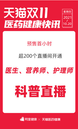 双十一的消费狂欢 中医药企业们如何下场冲浪？