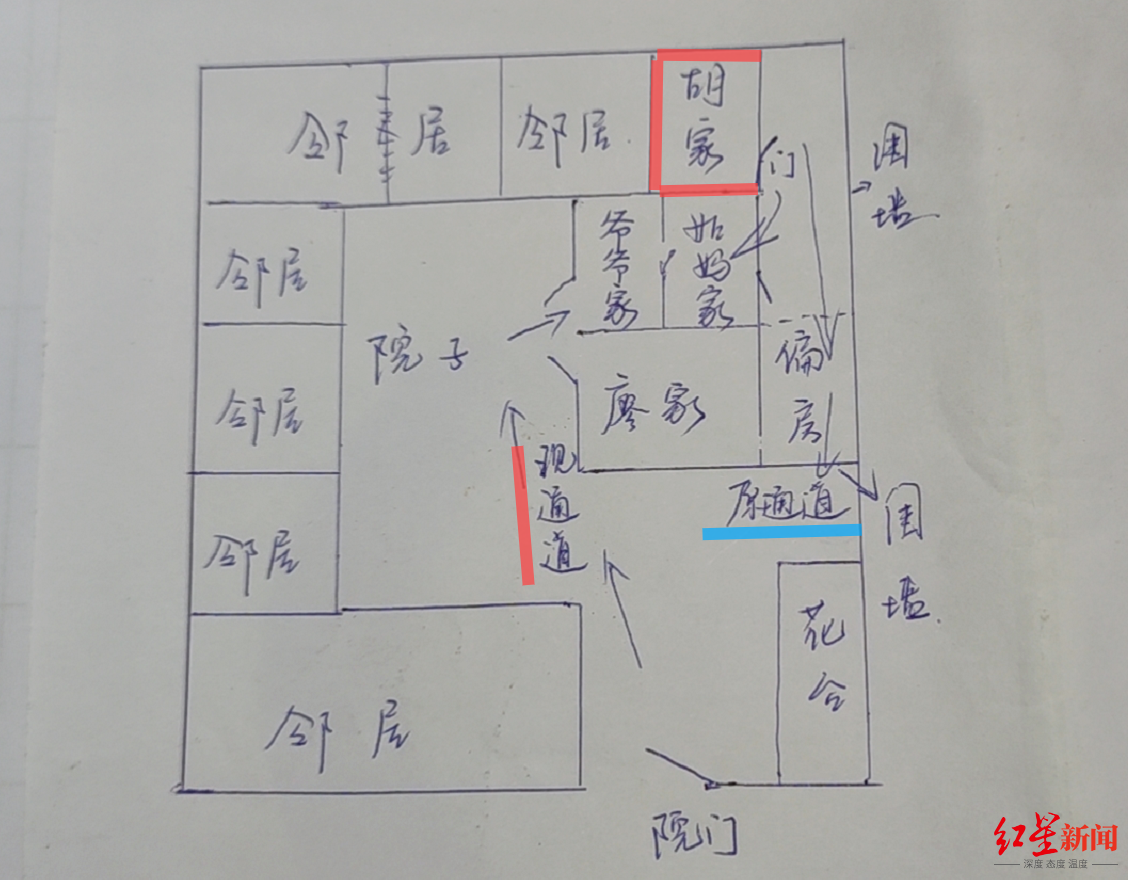 上海邻家宅37号(同意邻居“修墙防盗”结果自家无法出门？北京上班族在川老宅遭遇邻居占通道“封门”修房)