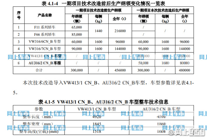 一汽-大众纯电动“迈腾”曝光，车长4米9，PK小鹏P7、比亚迪汉