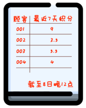 你在被窝里刷手机岁月静好，一个“神秘引擎”却在远方和时间赛跑