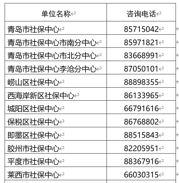 出国保险,出国保险买哪个