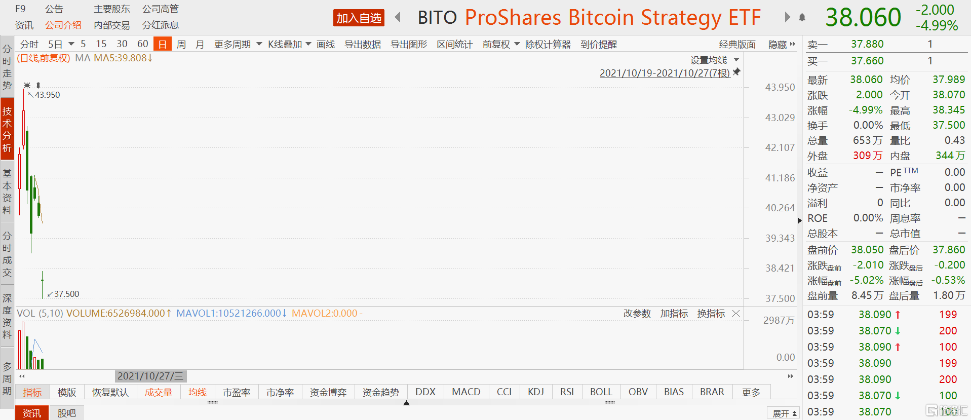 比特币挖矿公司Iris Energy冲刺美股：大批量采购最新矿机，连年亏损抢占算力