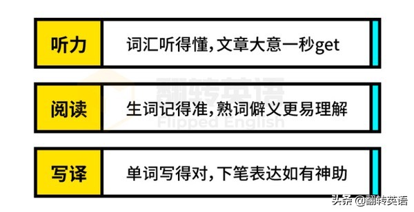 啊这……成绩还没出来，英语四六级就要报名了？