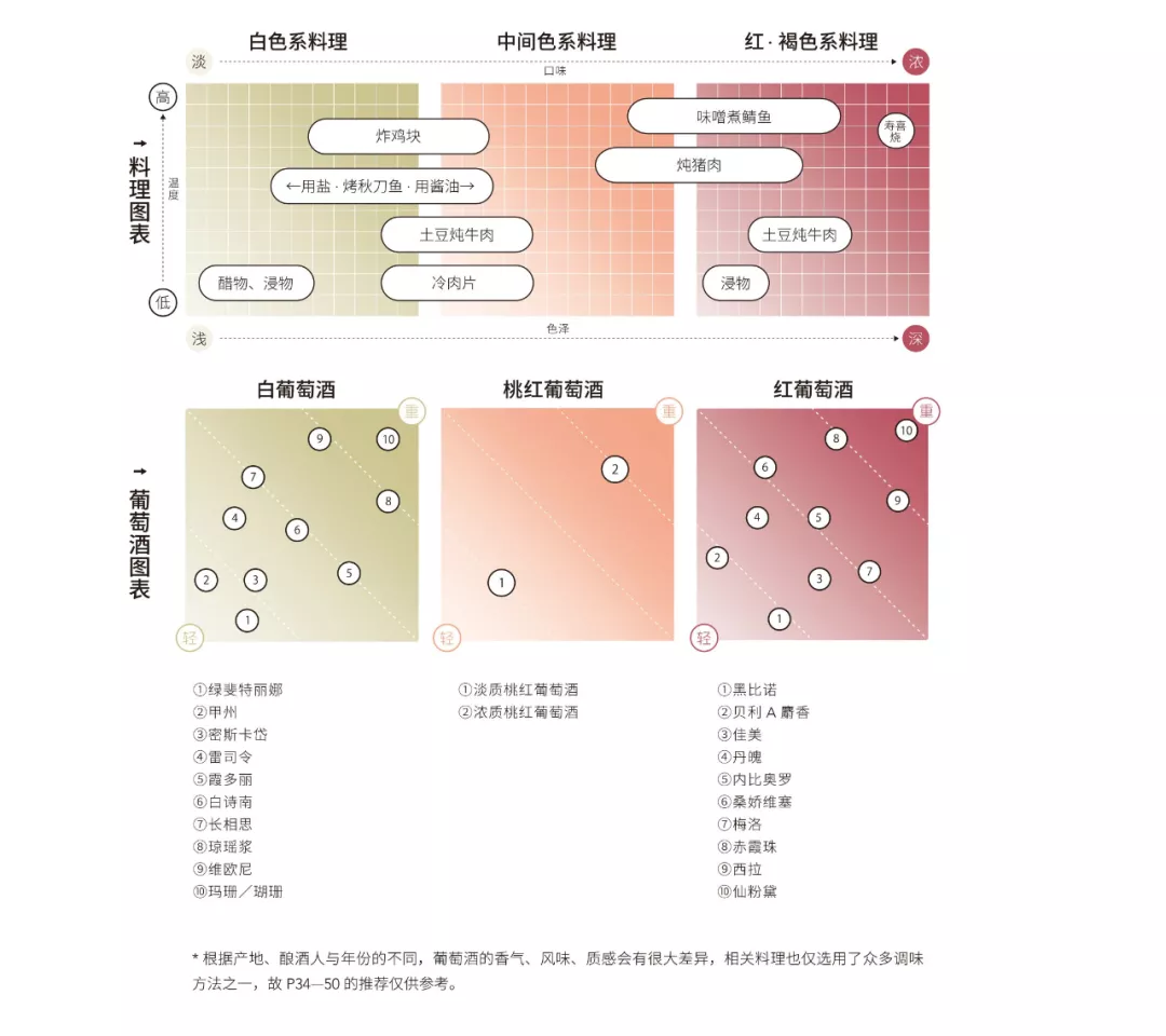 有一种浪漫，是在家里买醉
