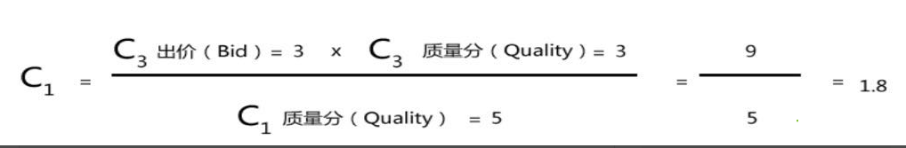 京东快车怎么看排名？如何提高京东排名？