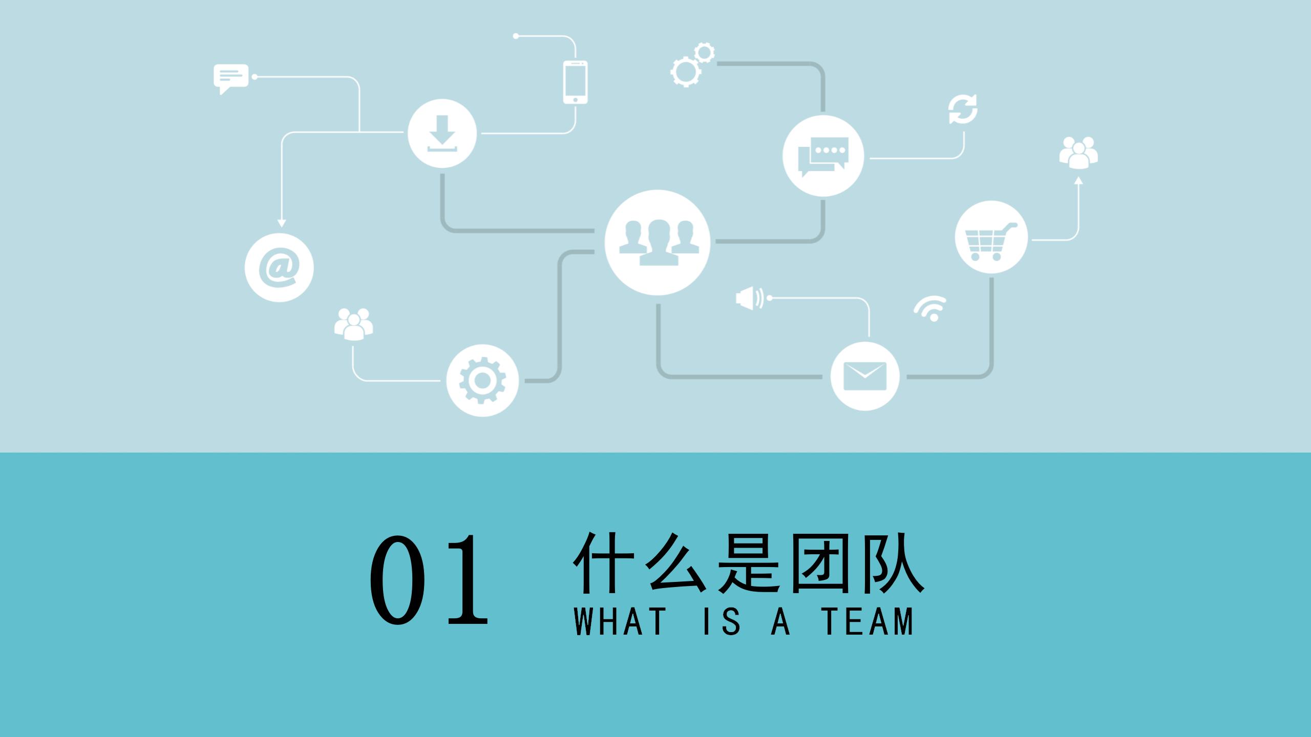 实操性极强的团队建设与管理培训资料，建议收藏备用