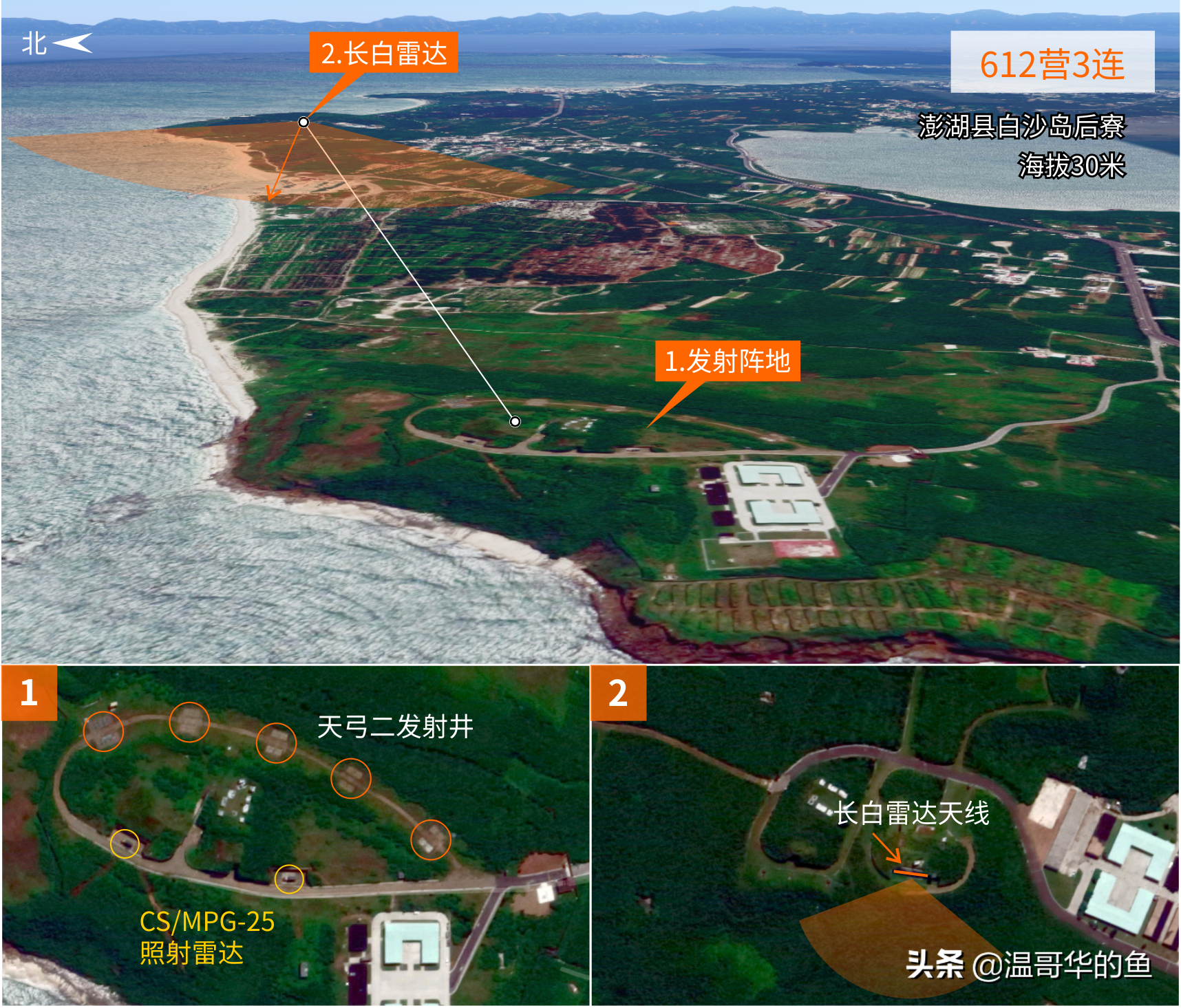 浅析：台军的导弹都分别部署在哪些隐秘位置