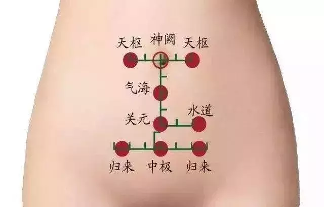 人到中年一觉难求,常常失眠惊醒早醒,中成药按摩并用治疗效果好
