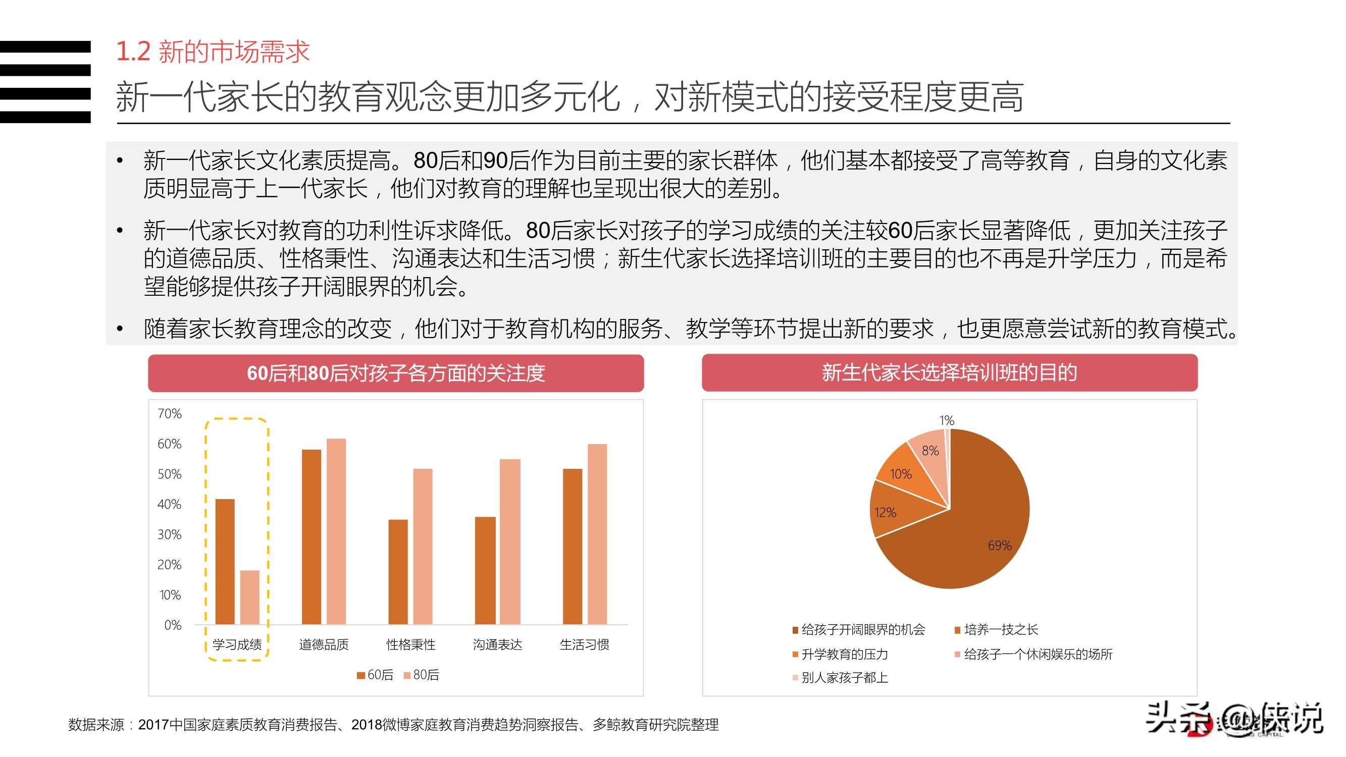 2020年教育行业OMO模式转型现状研究报告