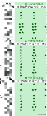 西安小学高涛：线上活思维增长知识  线下重实践提升能力——实践活动课《绘制校园平面图》教学设计