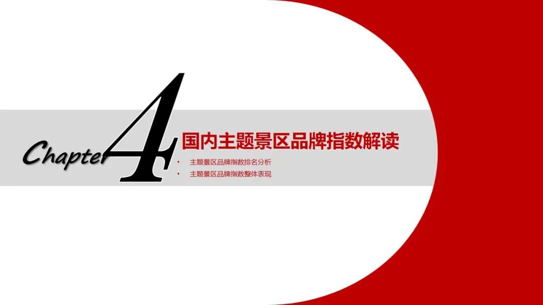 2020-2021中國旅游景區(qū)品牌發(fā)展報(bào)告
