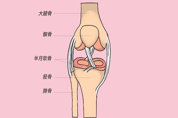 真奇怪，走路不疼但是蹲下、走楼梯疼，膝盖到底出了什么问题？
