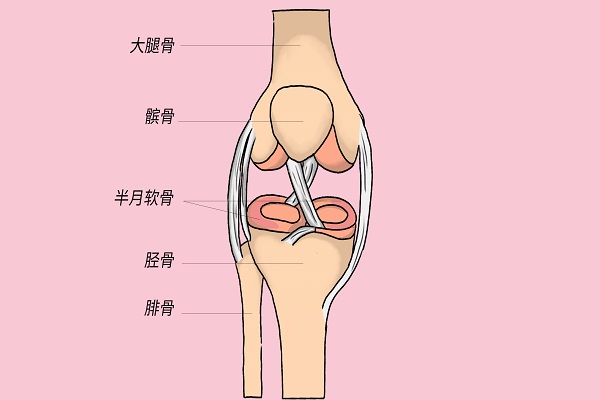 真奇怪，走路不疼但是蹲下、走楼梯疼，膝盖到底出了什么问题？