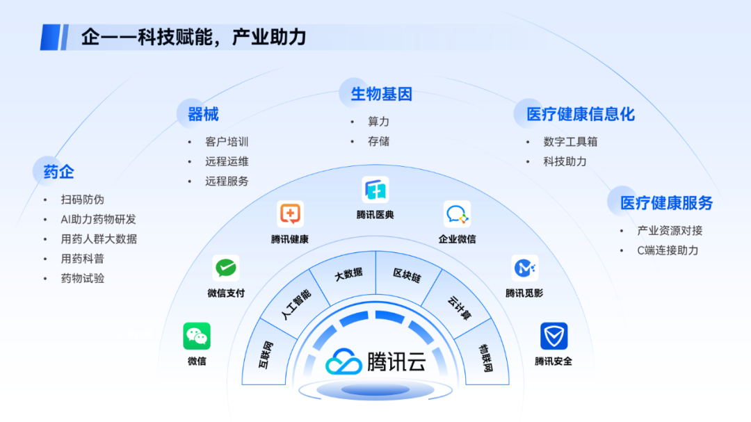 PPT浅色背景太单调？用这2个窍门，直接让领导另眼相看
