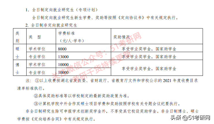 读研两三年需要花多少钱？快要开学了，有些家长在为学费发愁