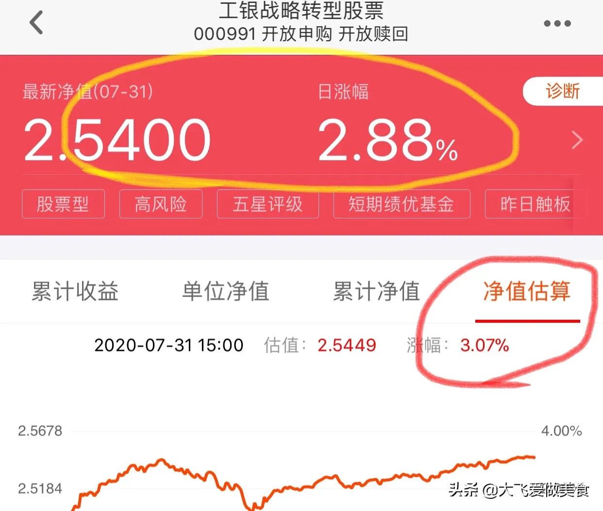 基金新手第4课，手把手教你分析基金，以后就知道怎么去看基金了