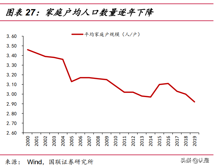 调味品行业专题报告：颐海VS天味，复调料头部公司的中场战事