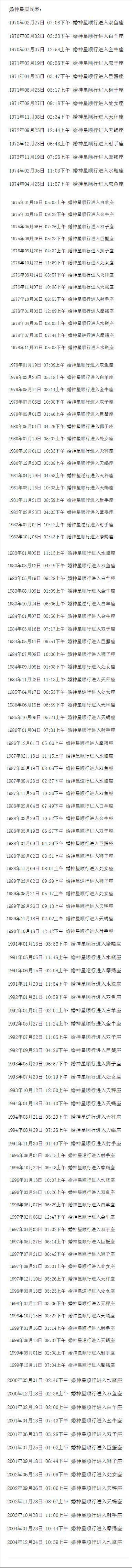 你最终会和谁走入婚姻，婚神星已经告诉了你