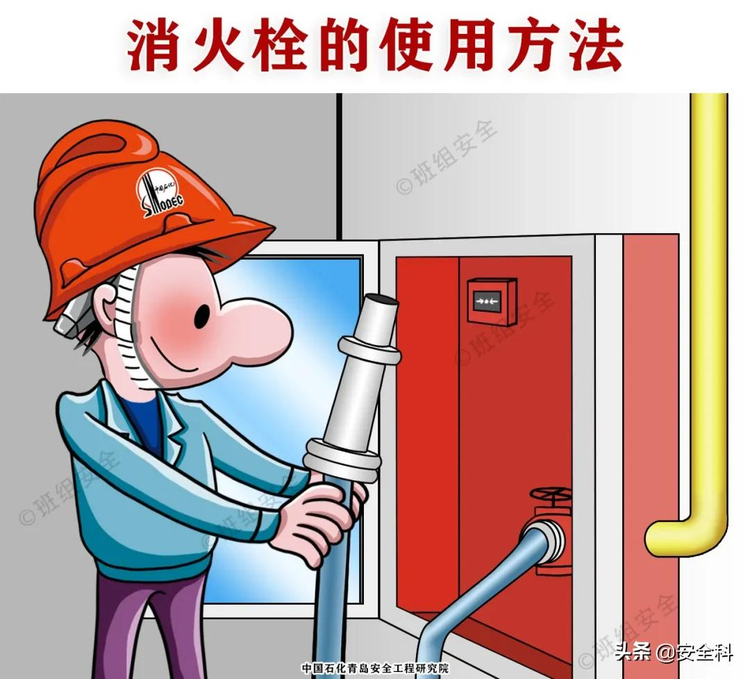 新员工“三级”安全教育培训素材，请大家好好运用