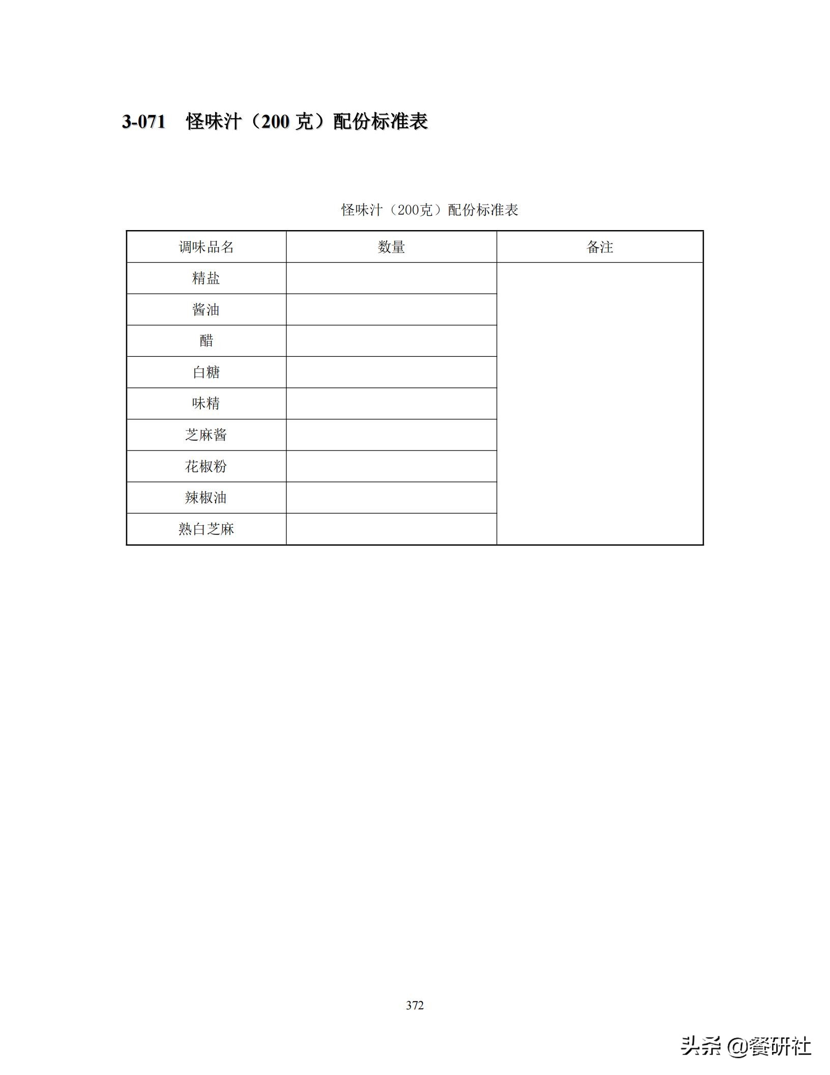 餐饮管理培训大典：200+操作流程/表单工具（462页文档）