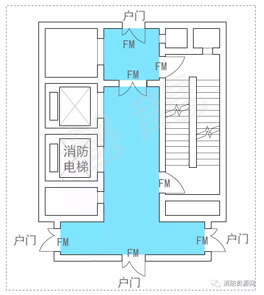“前室穿套”的前生今世-建筑防火漫谈