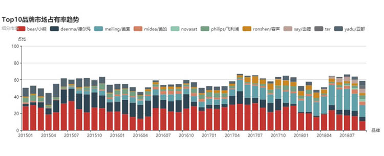 有了这份冬日加湿器挑选指南，冬天还干燥？你提鞋过来找我