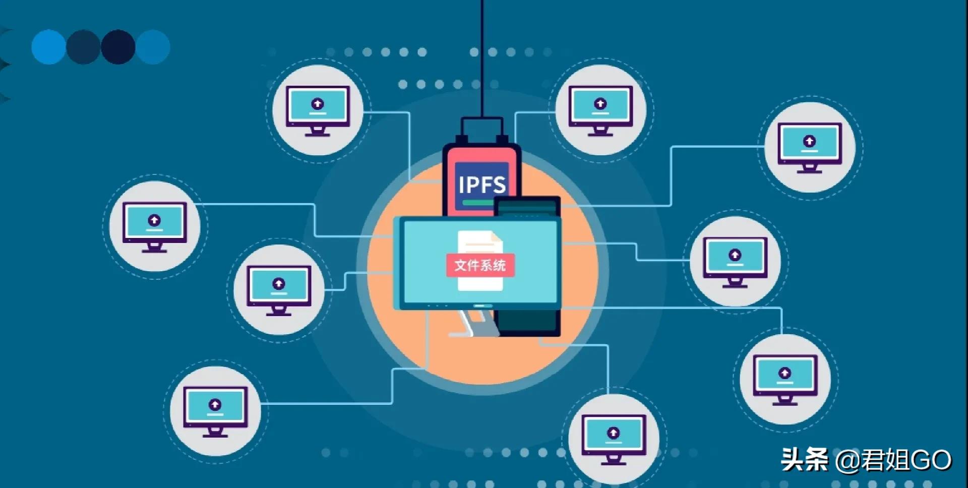 IPFS是什么，你应该知道！