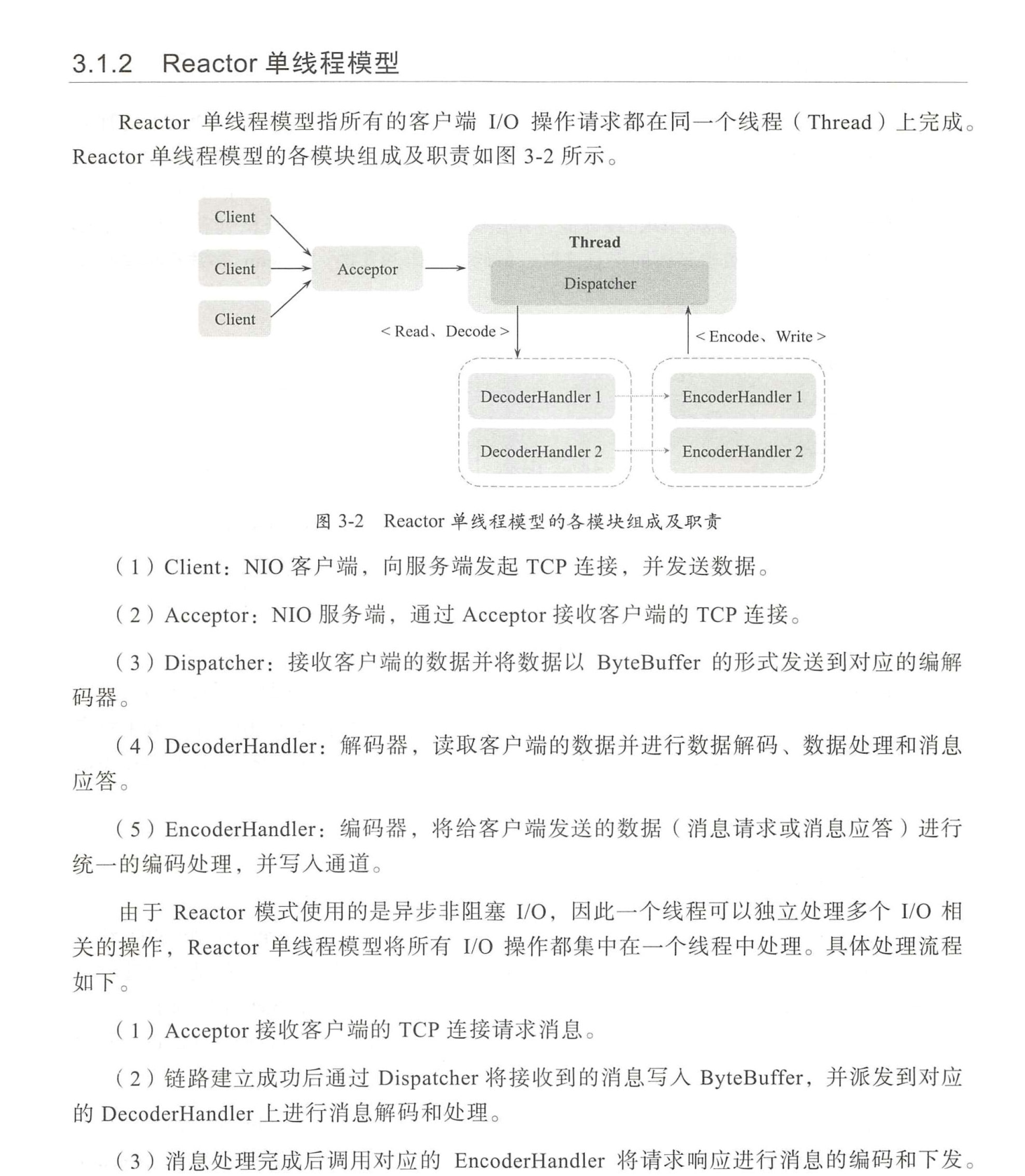 瑞思拜！阿里巴巴内部“不传之秘”Java面试核心宝典，限时开源