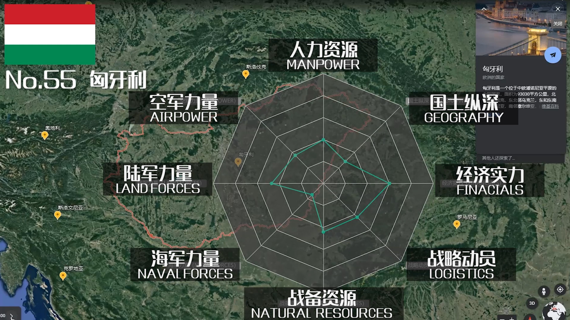 2021年全球军力TOP100排行，军事实力哪家强？且看东亚怪物房