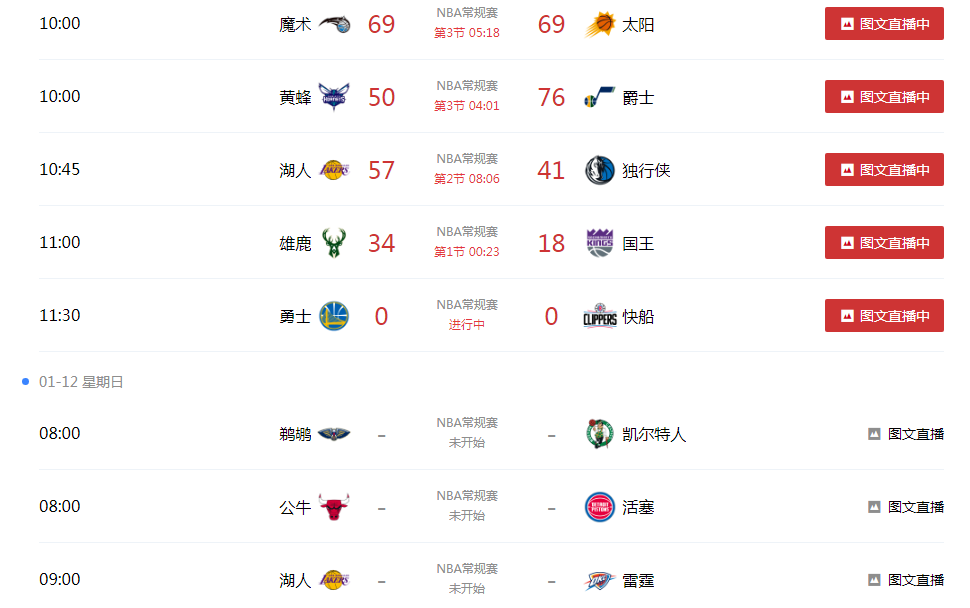 nba为什么网页的看不了(腾讯NBA登上热搜！视频直播全被取消 想看詹姆斯都不行)