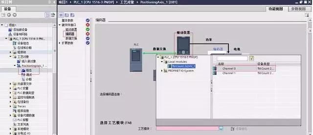 S7-1500系列PLC与变频器位置控制