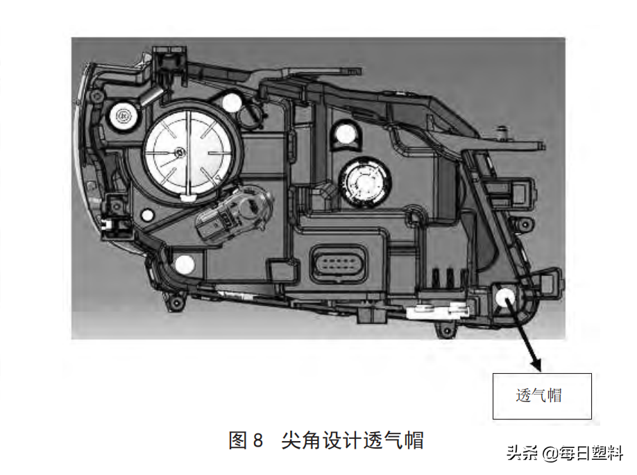 车灯技术丨汽车灯具起雾原因及解决对策