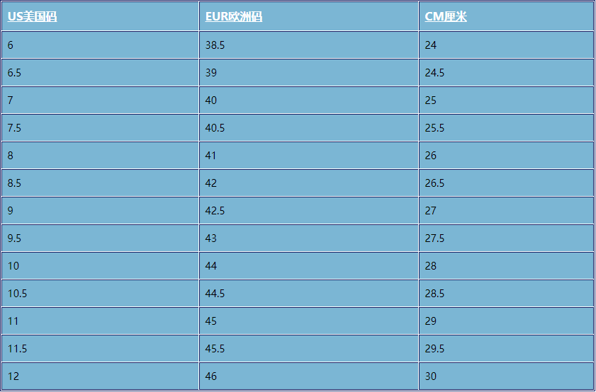 男士鞋子尺码对照表 男士鞋子尺码大小如何确定