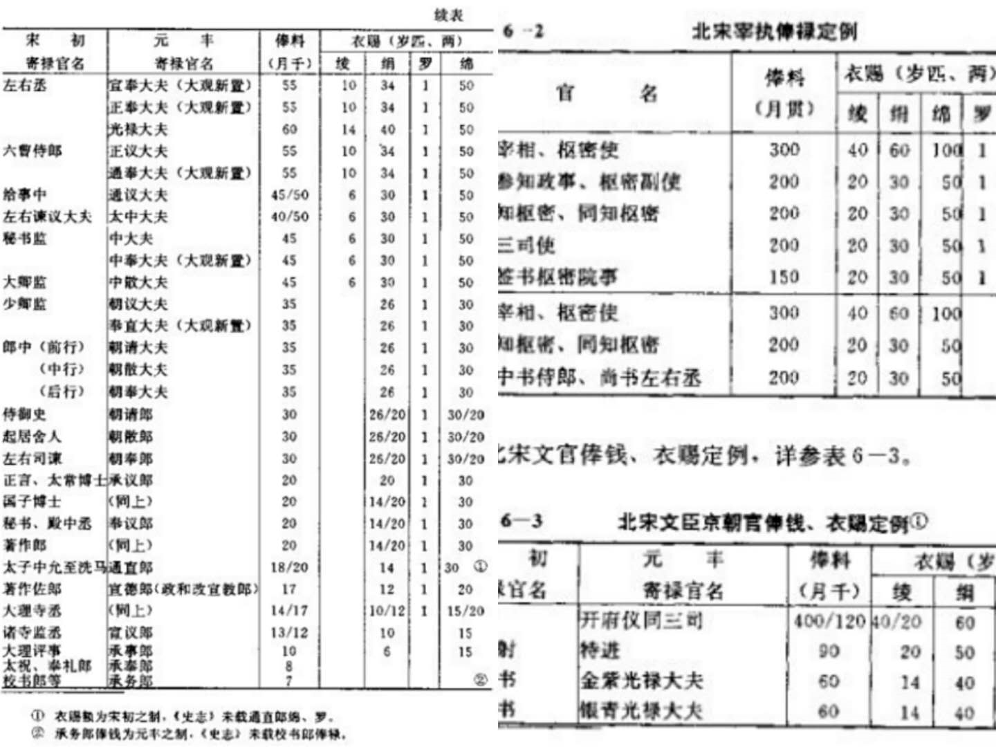 「数学题」养活一匹马可以养活5个人，古代中原地区养马有多难