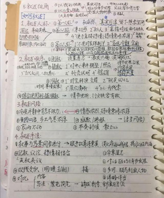 湖北高考状元语文146，作文满分，良好学习习惯是成功要素