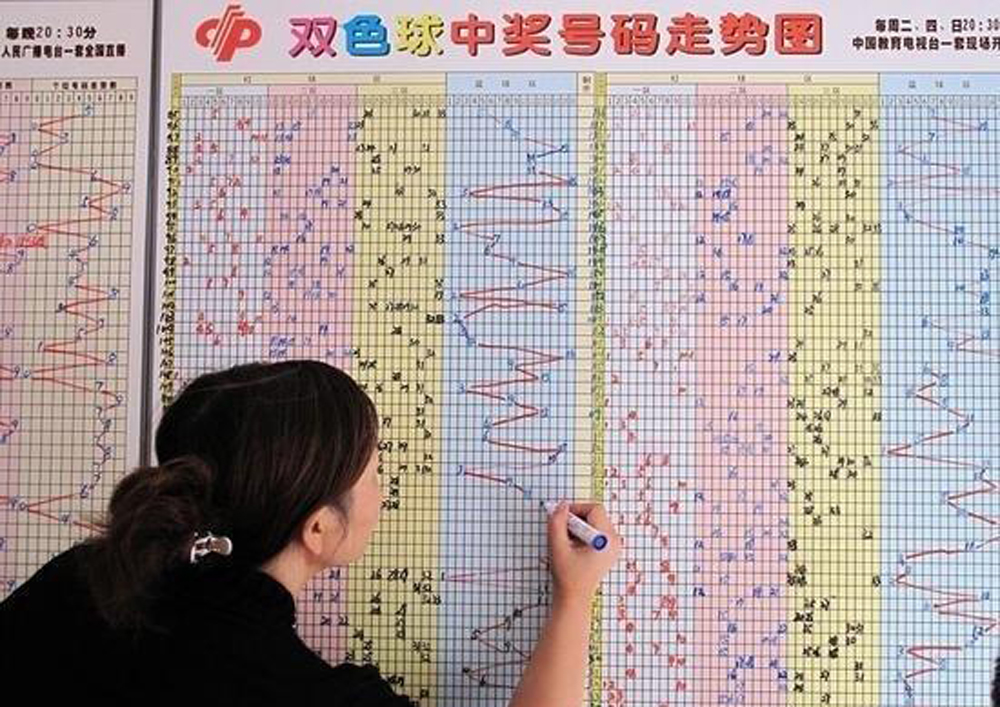 彩票懒人的选号方法，菜鸟彩民惊呼，原来我也可以这样选号码