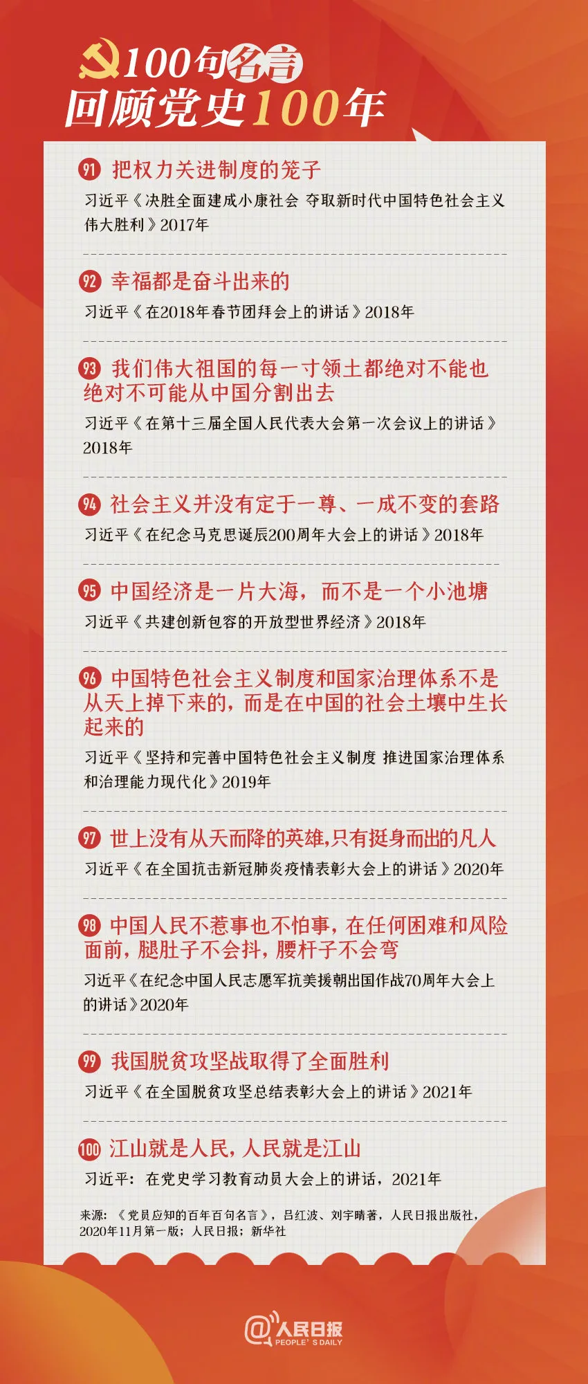 学党史 忆初心｜100句名言回顾党史100年