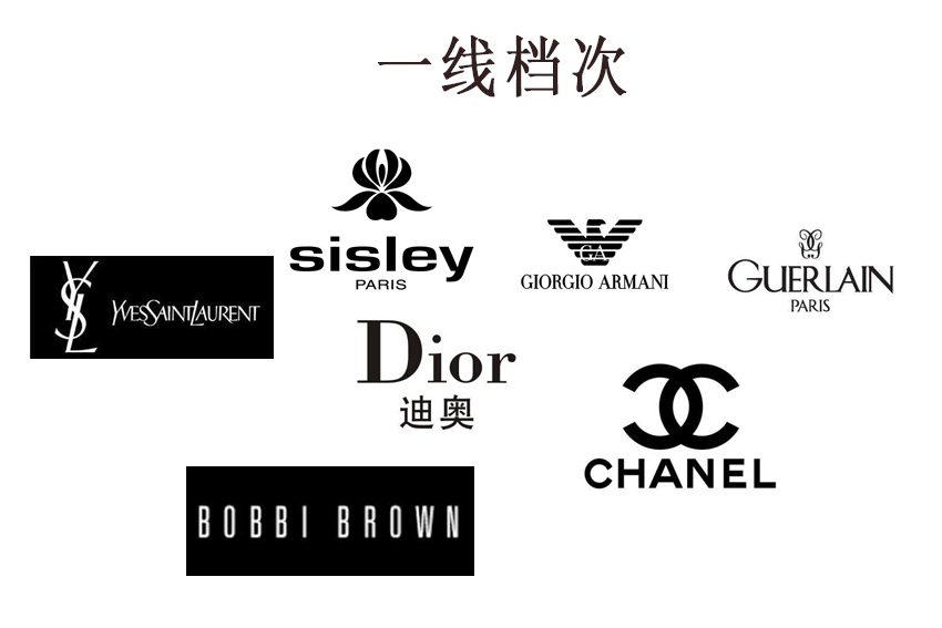 口紅檔次排名：CL穩居第一，MAC淪為三線檔次，蘆丹氏意外上榜